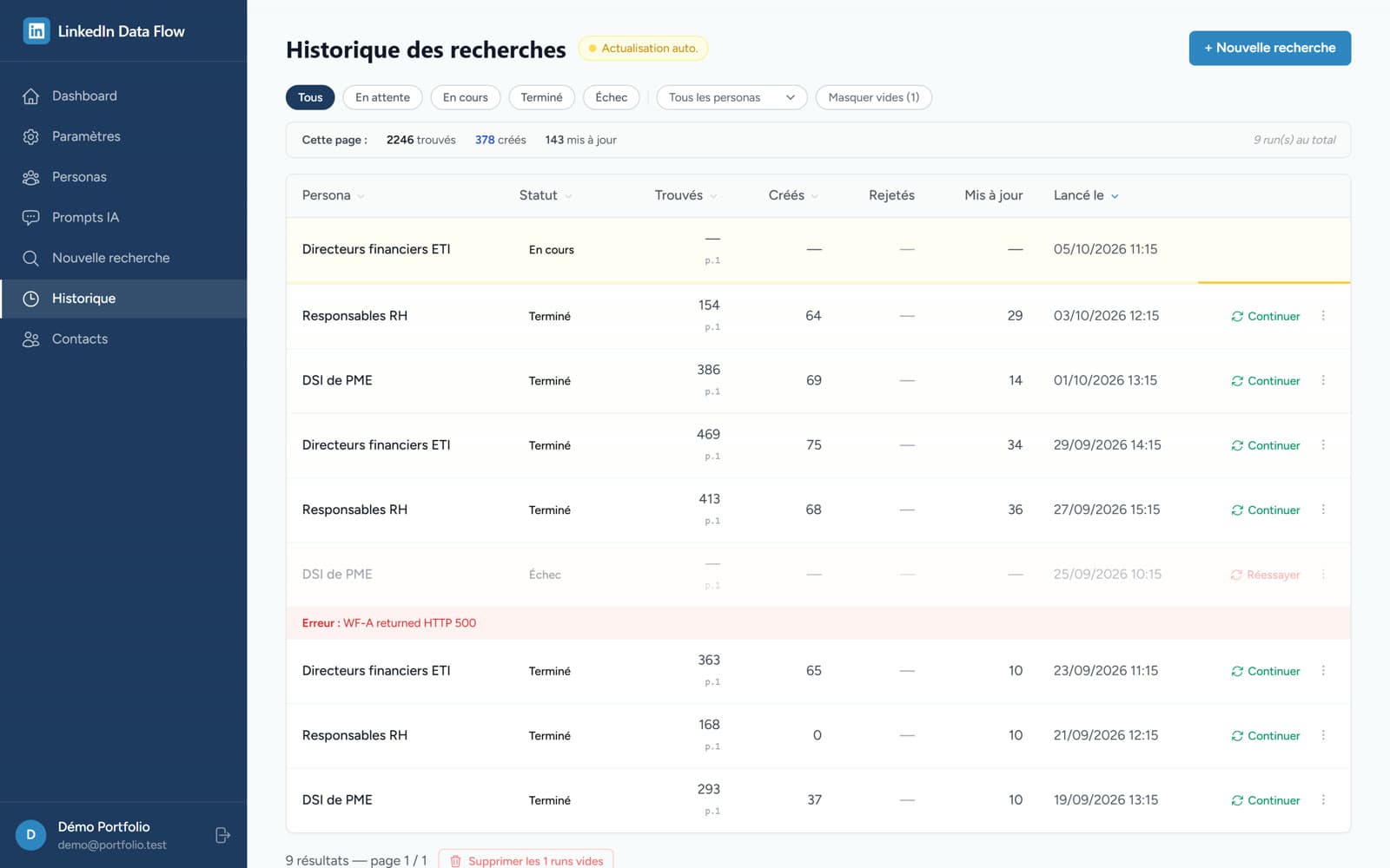 Historique des recherches et de leurs résultats