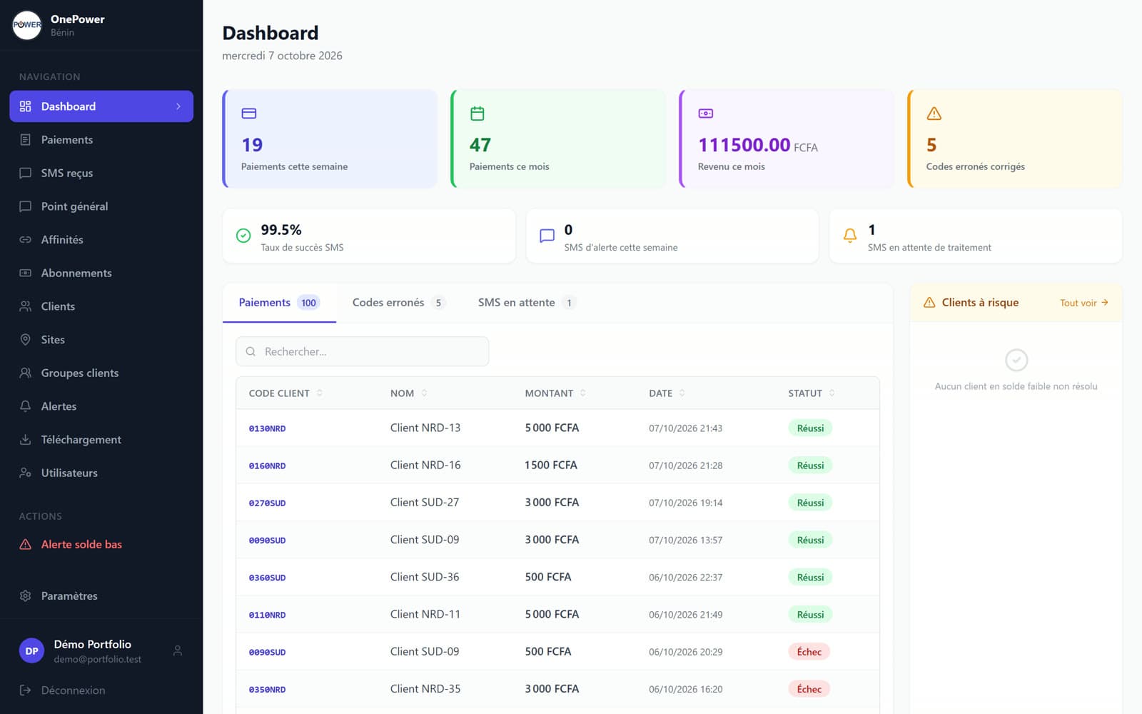 Tableau de bord des paiements, codes corrigés et SMS en attente