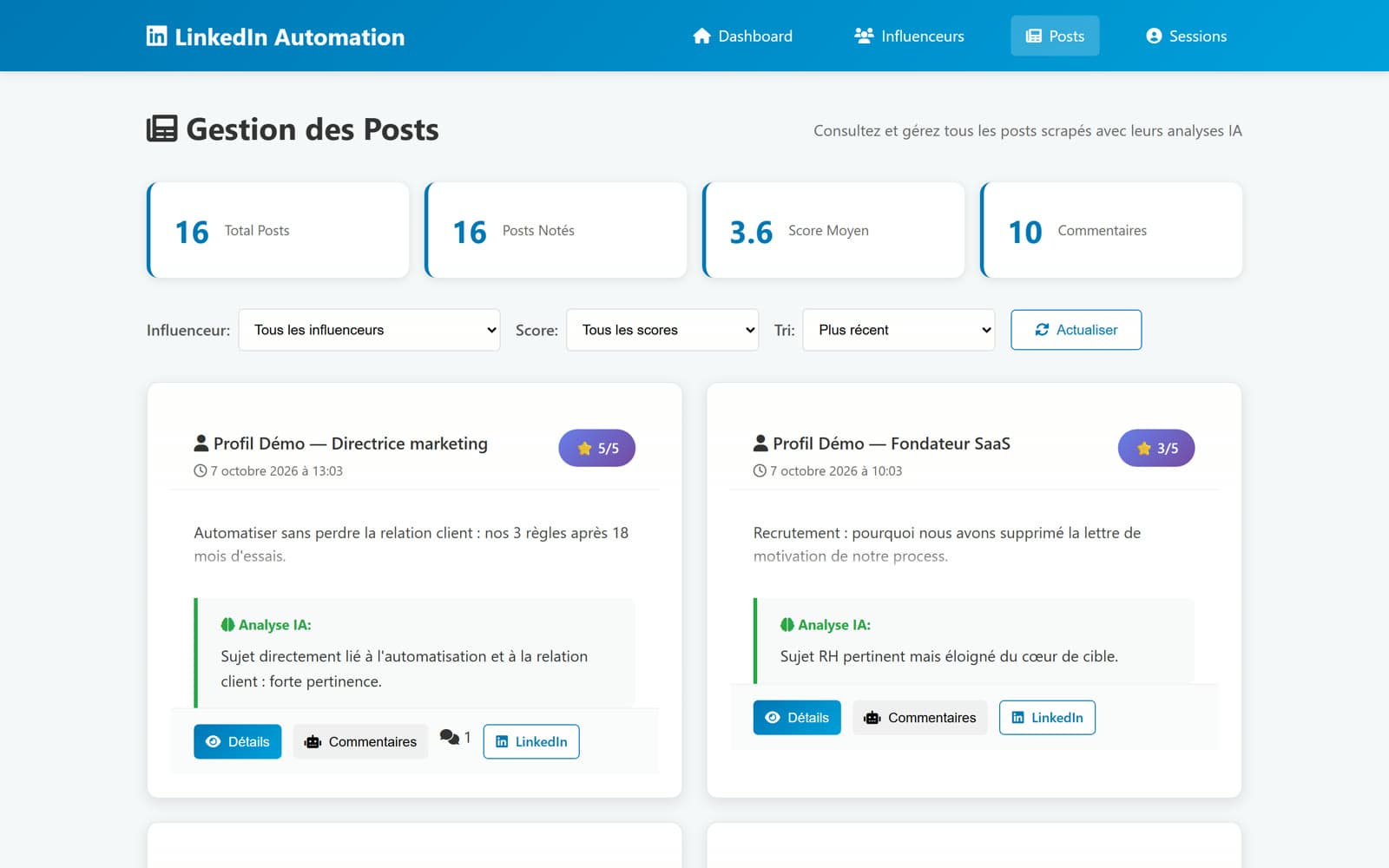 Posts collectés avec leur analyse IA